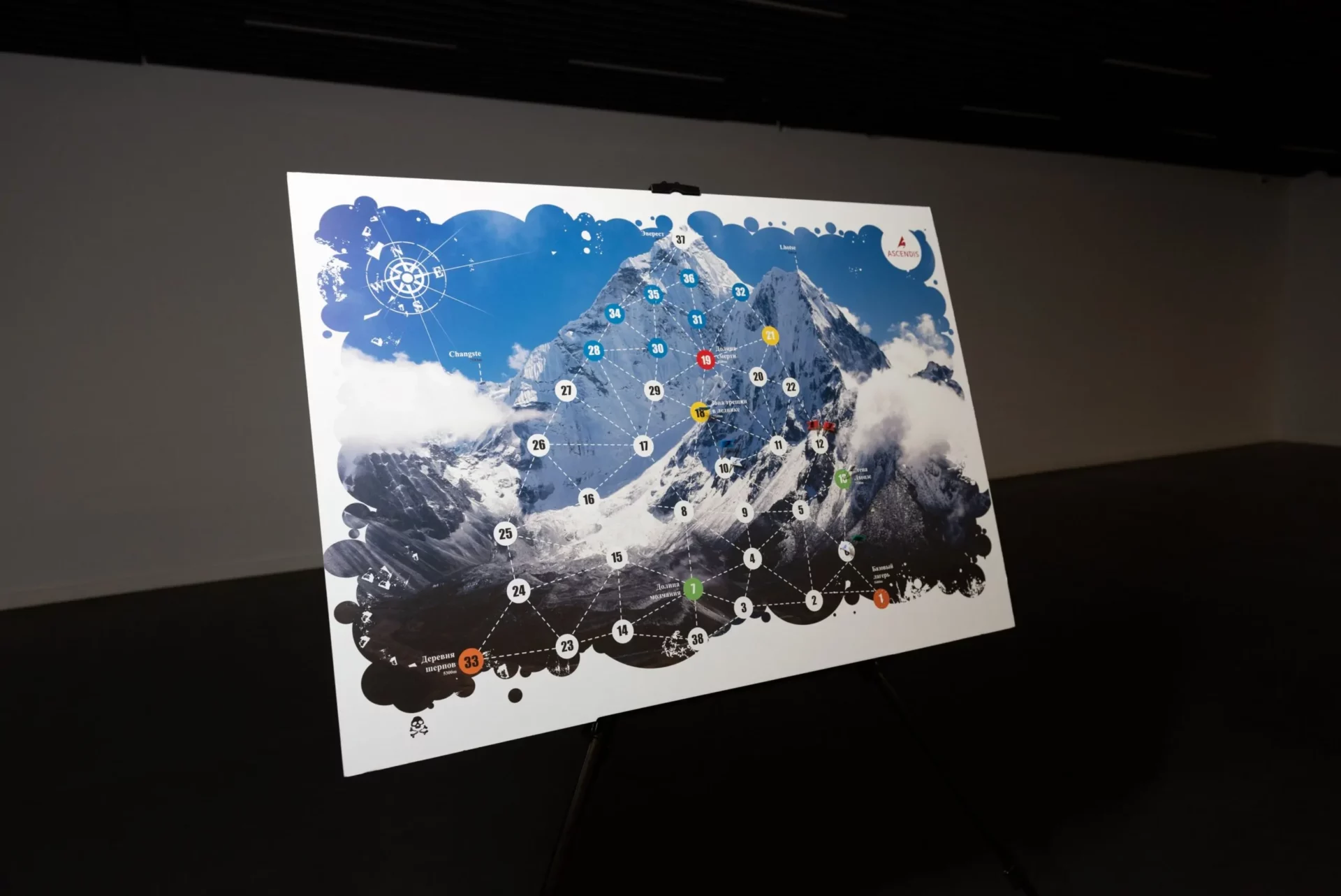 Climb to the top: the team of New Products Group tried their hand at the business simulation “Everest”